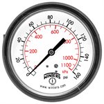 90 SERIES PANEL MOUNTED GAUGE STEEL 3.5'' 0-160 PSI / KPA 1 / 4'' NPT CBM BR SOCKET