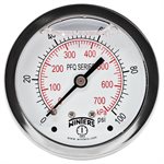 2.5" DIAL, 0 / 100 PSI / KPA, 1 / 4" BACK CONNECTION