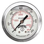 2'' x 1 / 8'' NPT BCK SS, 0-6,000 PSI / KPA, GLYCERIN FILLED